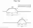 Fig. 08 - Method for driving plasma display panel