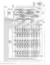 Fig. 01 - Display device