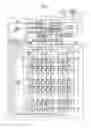 Fig. 02 - Display device