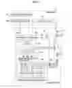 Fig. 06 - Display device