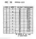 Fig. 35 - Output circuit, digital analog circuit and display device