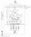 Fig. 41 - Output circuit, digital analog circuit and display device