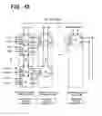 Fig. 46 - Output circuit, digital analog circuit and display device