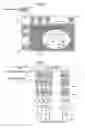 Fig. 02 - Display device