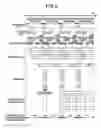 Fig. 07 - Display device