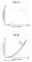 Fig. 09 - Display device