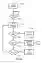 Fig. 06 - Backlight control for a handheld computing device