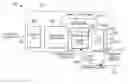 Fig. 01 - Driver circuit for driving a light source of an optical pointing device