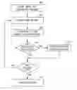 Fig. 01 - Occlusion culling for object-order volume rendering
