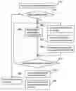 Fig. 01 - Hardware corrected software vertex shader