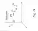 Fig. 45 - Method of performing additive lookahead for adaptive cutting feedrate control