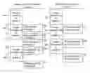 Fig. 01 - Transparent multi-buffering in multi-GPU graphics subsystem