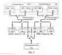 Fig. 08 - Transparent multi-buffering in multi-GPU graphics subsystem