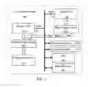 Fig. 02 - Event memory assisted synchronization in multi-GPU graphics subsystem