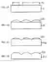 Fig. 03 - Flat sheet type micro-lens and production method therefor