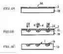 Fig. 06 - Flat sheet type micro-lens and production method therefor