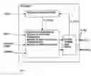 Fig. 05 - Power control for high speed packet data transmission