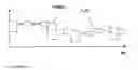Fig. 09 - Power control for high speed packet data transmission