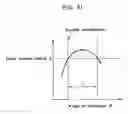 Fig. 34 - Two-stage laser system for aligners