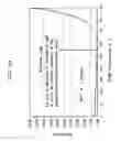 Fig. 43 - Two-stage laser system for aligners