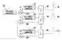 Fig. 01 - Code division multiple access transmission antenna weighting