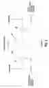 Fig. 03 - Code division multiple access transmission antenna weighting