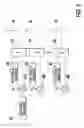 Fig. 04 - Code division multiple access transmission antenna weighting