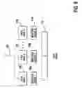 Fig. 07 - Code division multiple access transmission antenna weighting