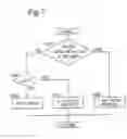 Fig. 08 - Coding distortion removal method, video encoding method, video decoding method, and apparatus and program for the same