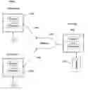Fig. 01 - System and method for identifying the source of a sales lead