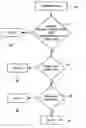 Fig. 01 - Methods and systems for automatic digital image enhancement