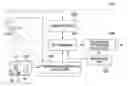 Fig. 01 - Information processing method and information processing apparatus