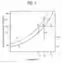 Fig. 02 - METHODS FOR FABRICATION, USES, COMPOSITIONS OF INHALABLE SPHERICAL PARTICLES
