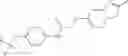 Fig. 55 - Oxyacetamide compounds useful for stimulating or inducing the growth and/or retarding the loss of keratin fibers
