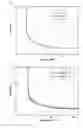 Fig. 02 - Inhibitor of reduction of life cycle of redox shuttle additive and non-aqueous electrolyte and secondary battery comprising the same
