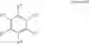 Fig. 06 - Inhibitor of reduction of life cycle of redox shuttle additive and non-aqueous electrolyte and secondary battery comprising the same