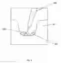 Fig. 06 - Multi-layer casting methods and devices