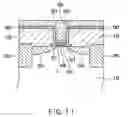 Fig. 08 - Method of manufacturing semiconductor device
