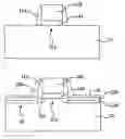 Fig. 01 - Ultra shallow junction formation by solid phase diffusion