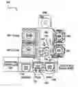 Fig. 01 - Method and apparatus for processing a wafer