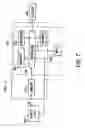 Fig. 09 - Method and apparatus for processing a wafer