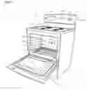 Fig. 02 - Control unit of oven