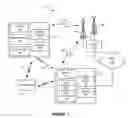 Fig. 02 - Coordinated distribution and playback of multimedia programs