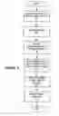 Fig. 07 - Coordinated distribution and playback of multimedia programs