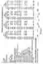 Fig. 39 - Automatic transmission and gear train