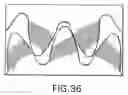 Fig. 43 - Automatic transmission and gear train