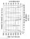 Fig. 48 - Automatic transmission and gear train