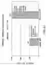 Fig. 49 - Automatic transmission and gear train