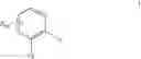 Fig. 02 - Mixture comprising strobilurins and ethylene modulators