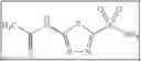 Fig. 167 - Multi-functional ionic liquid compositions for overcoming polymorphism and imparting improved properties for active pharmaceutical, biological, nutritional, and energetic ingredients